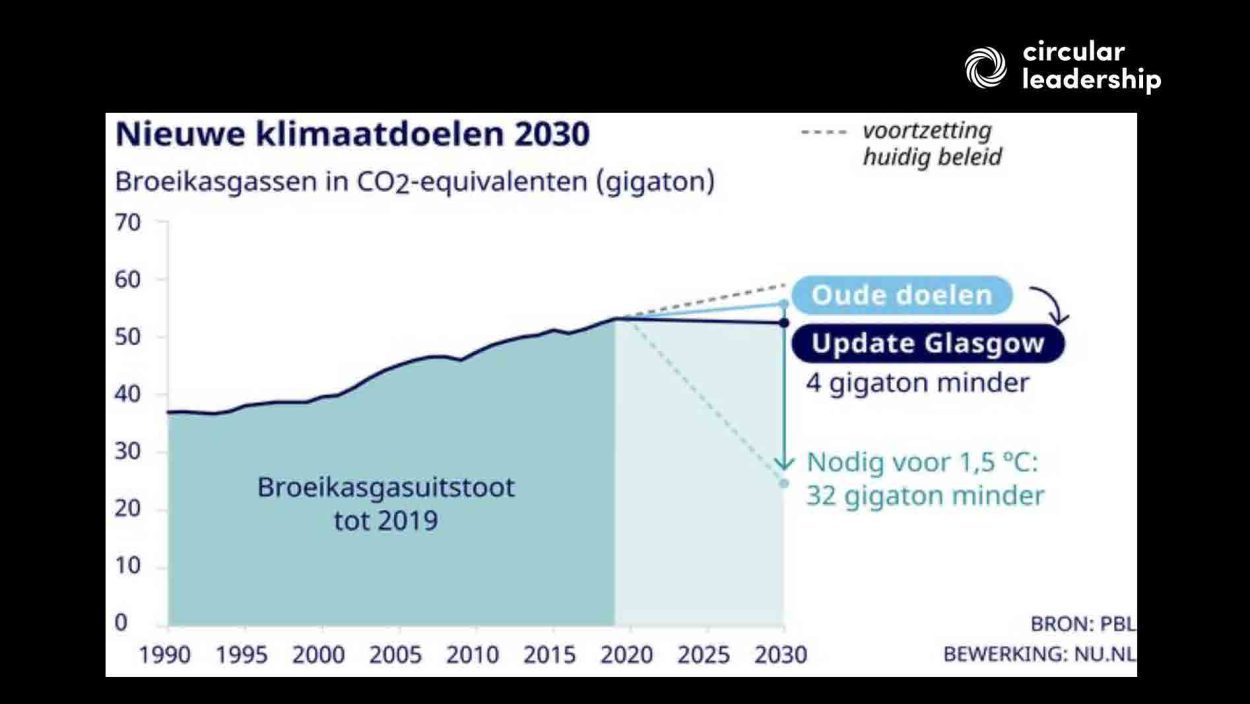 SRO Congres 2022-20